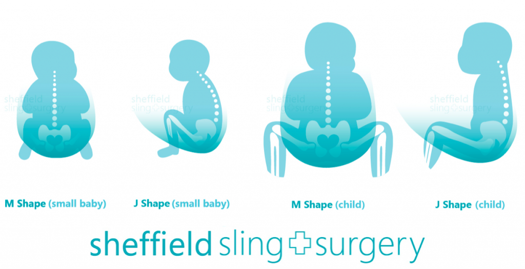 baby carrying positions