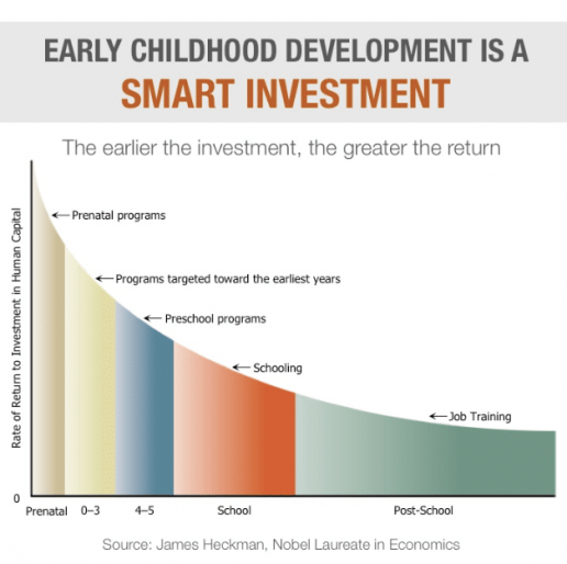 infant mental health