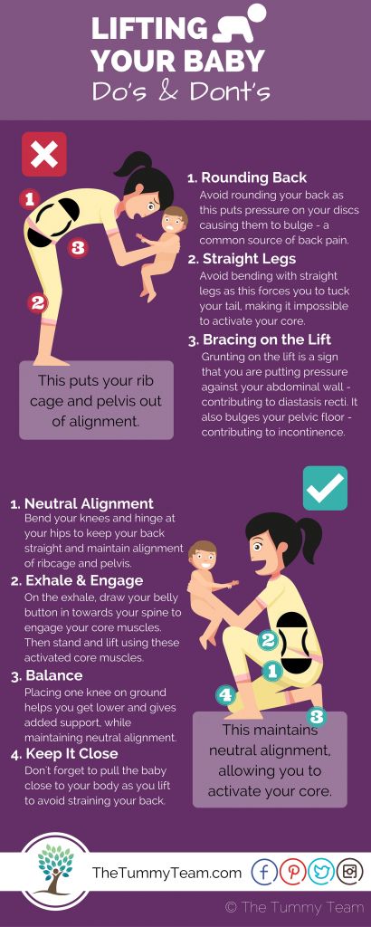 Babywearing pelvic floor