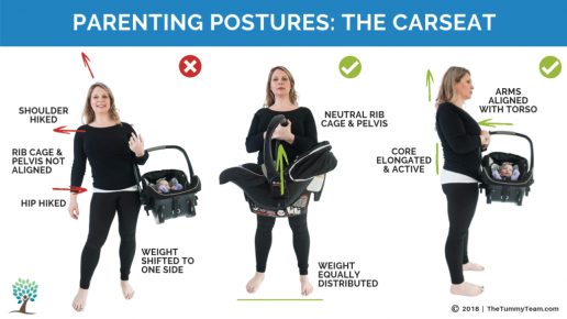 Pelvic floor babywearing car seat