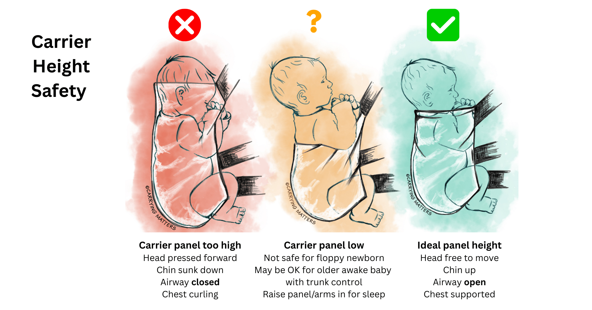  carrier height traffic light 